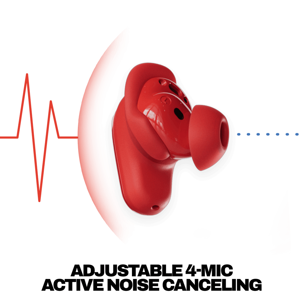 Method® 360 ANC