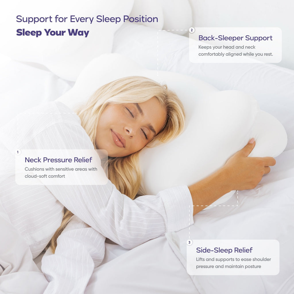 MarshMellow Comforter + 2 CloudAlign Pillows